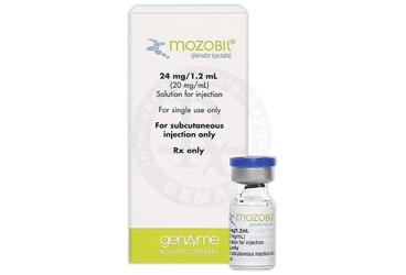 MOZOBIL 20 MG/ML ENJ.COZELTI ICEREN 1 FLAKON